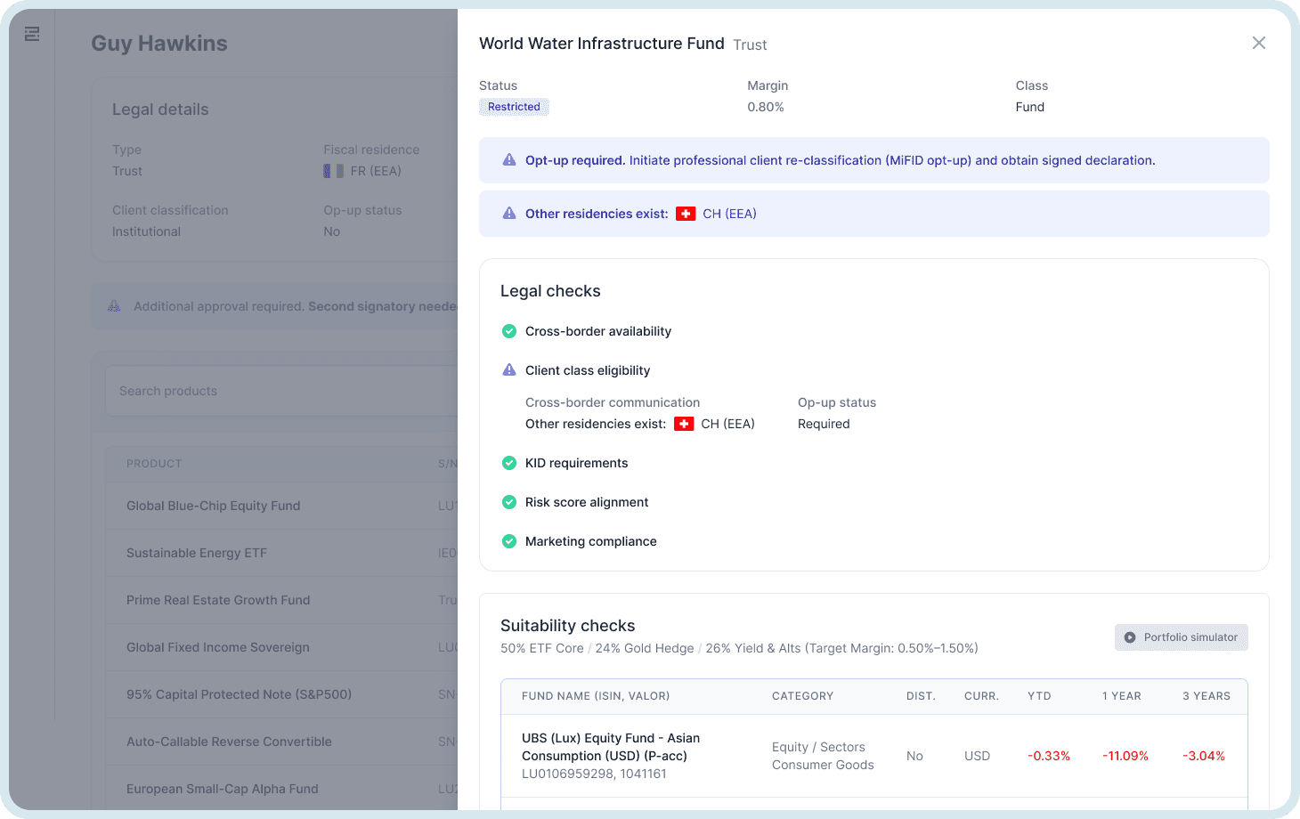 Compliance guardrails interface for regulatory landscape management